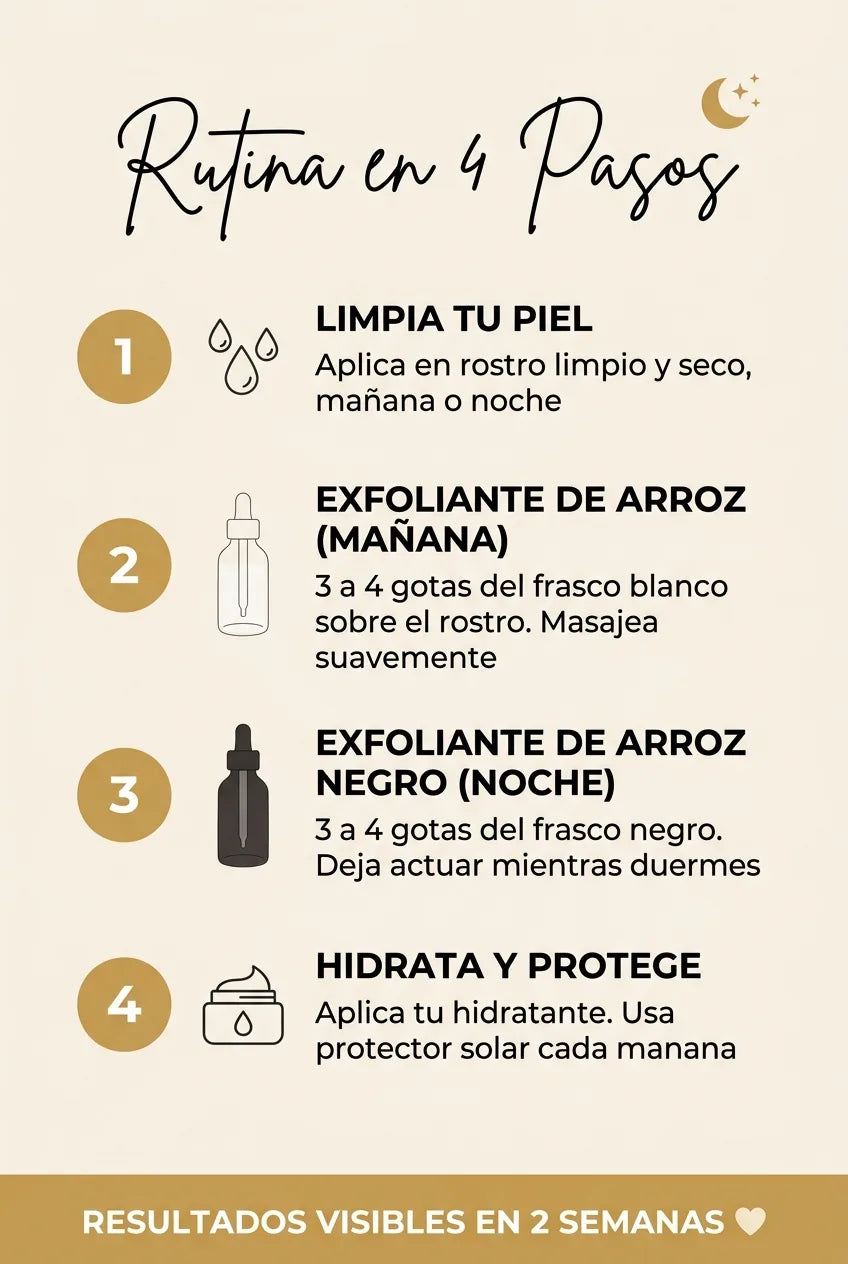 Rutina 4 pasos Dr. Melaxin