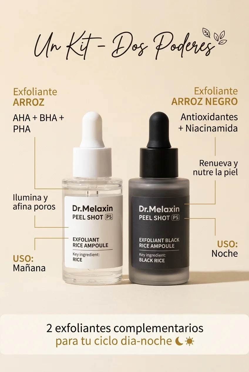 Detalle kit Dr. Melaxin