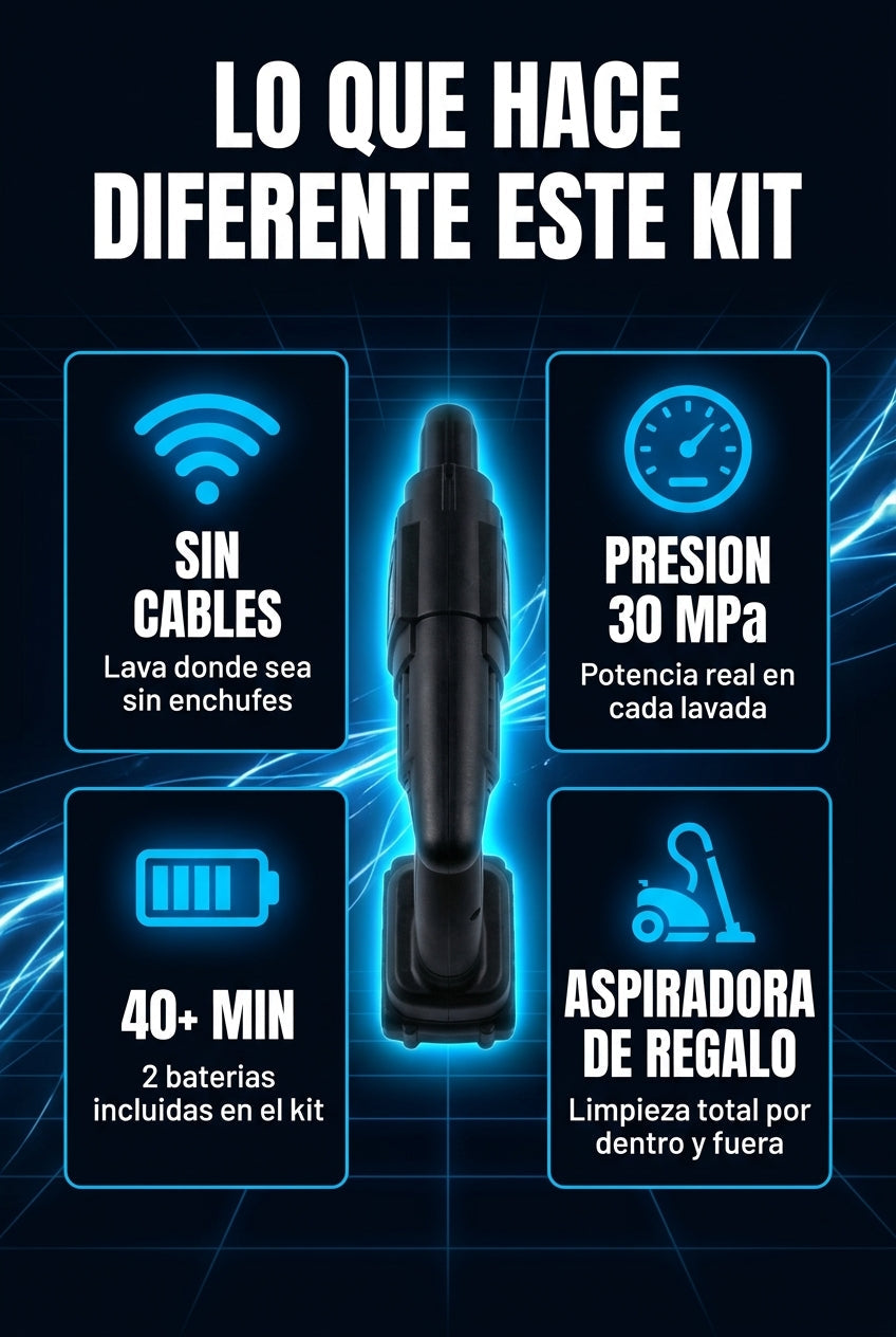 Kit Hidrolavadora - Stack 03 Beneficios
