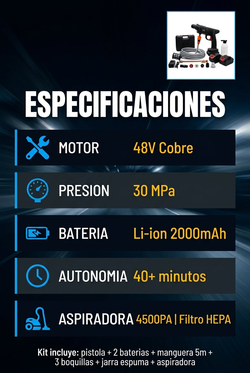 Kit Hidrolavadora - Stack 06 Specs