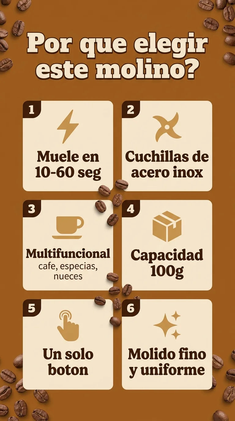 Beneficios molino electrico
