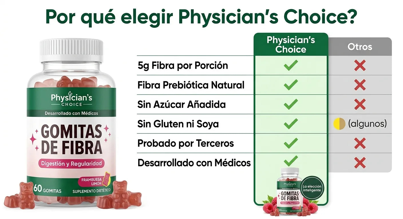 Por qu� elegir Physician's Choice