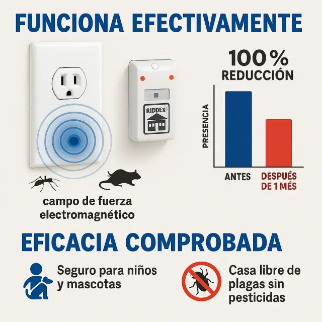 Riddex® Plus - Repelente Eléctrico-Elimina plagas sin veneno ni químicos.